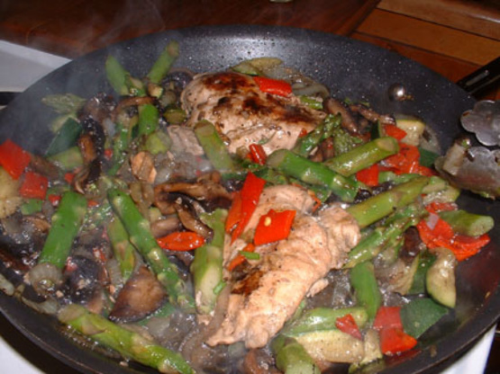 Djs Chicken And Portabella Mushrooms Recipe - Genius Kitchen