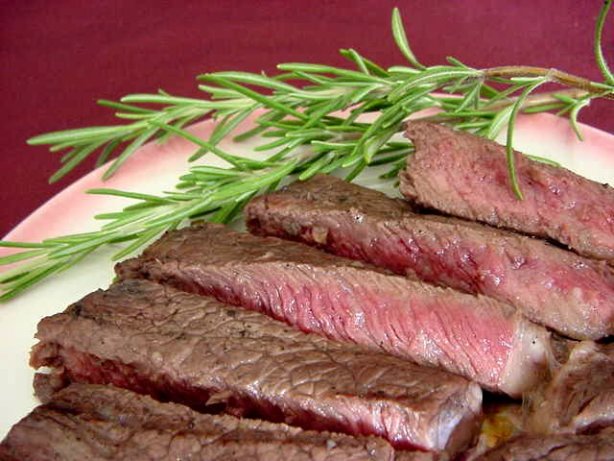 what is a flat iron steak