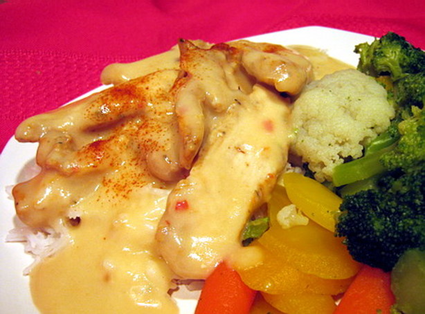 Creamed Chicken Recipe - Food.com