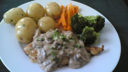 Schnitzel With Mushroom Sauce Recipe Food Com It was a quick and easy recipe i found in the canadian living magazine. schnitzel with mushroom sauce