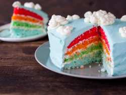Colorful Rainbow Cake