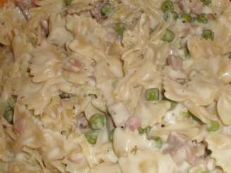 Bow Ties Alfredo With Ham and Peas (Or Broccoli)