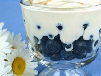 Blueberry Cream Treats