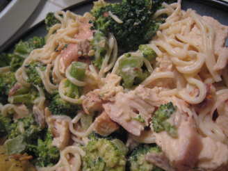 Creamy Chipotle Chicken With Broccoli