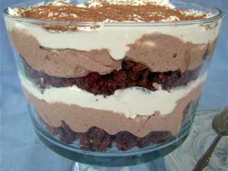 Low-Cal, Low-Fat Easy Chocolate Trifle