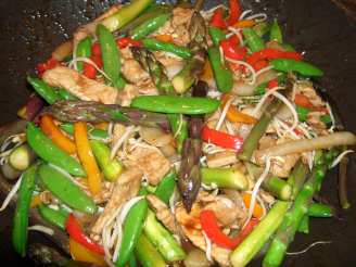 Stir-Fried Pork in Plum and Soy Sauce