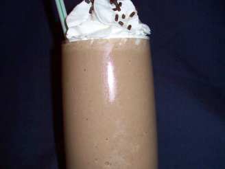 Cocoa Chocolate Shake