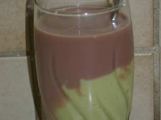 Juice Alpokat (indonesian Avocado Drink)
