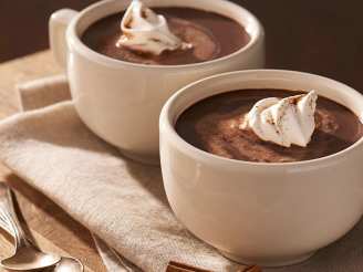 Chocolat Chaud Au Diable, or Devilishly Good Hot Chocolate!
