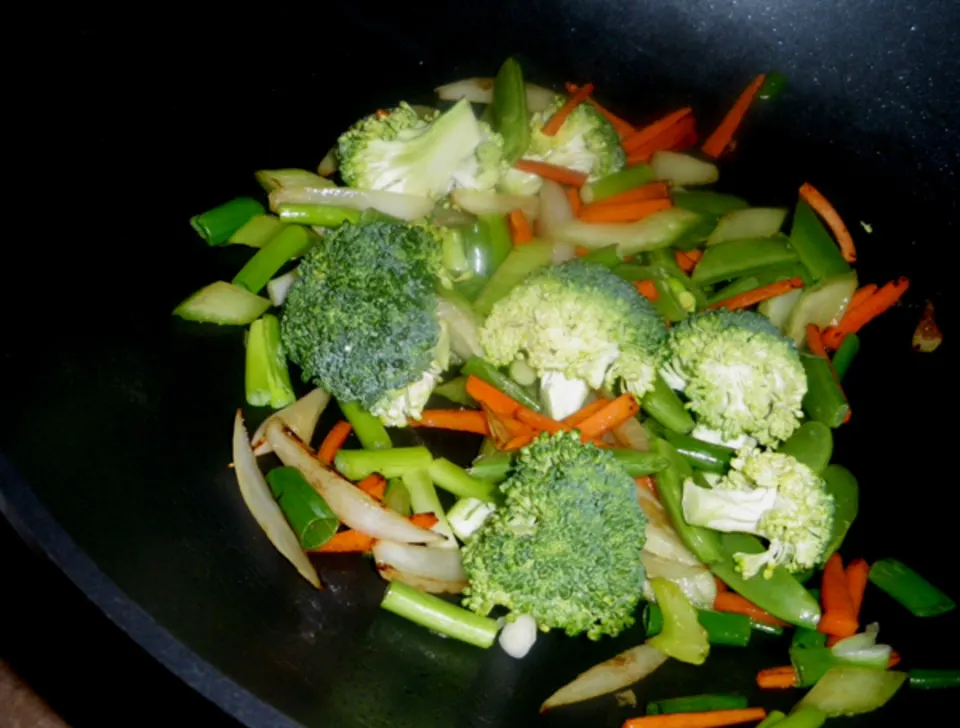 Chinese Vegetables