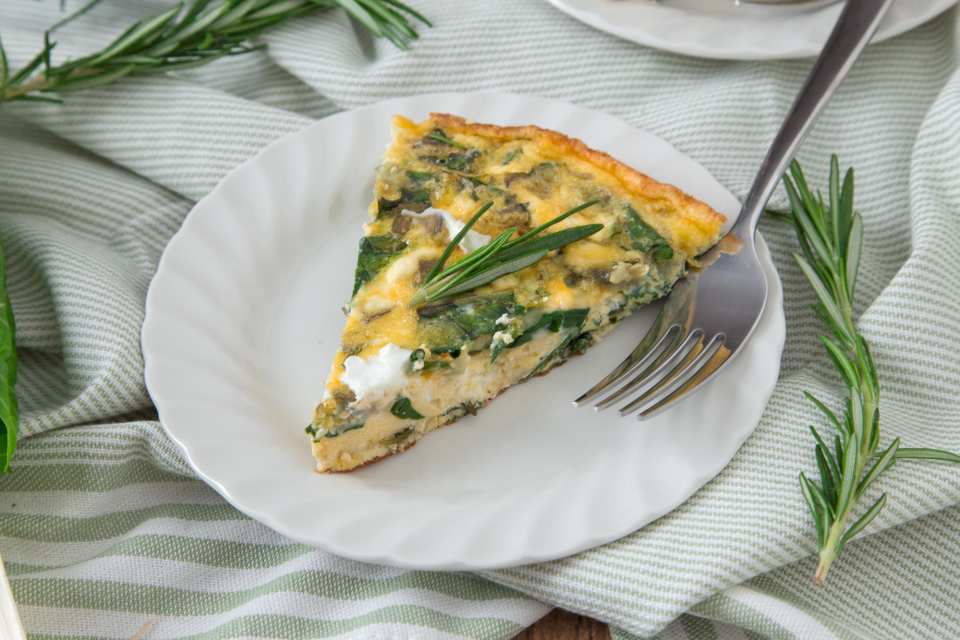 photo by anniesnomsblog