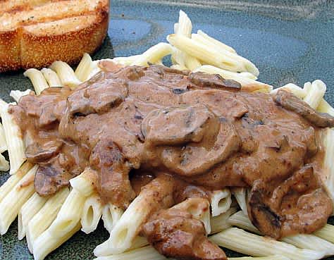 Creme Fraiche Chicken Recipe - Food.com