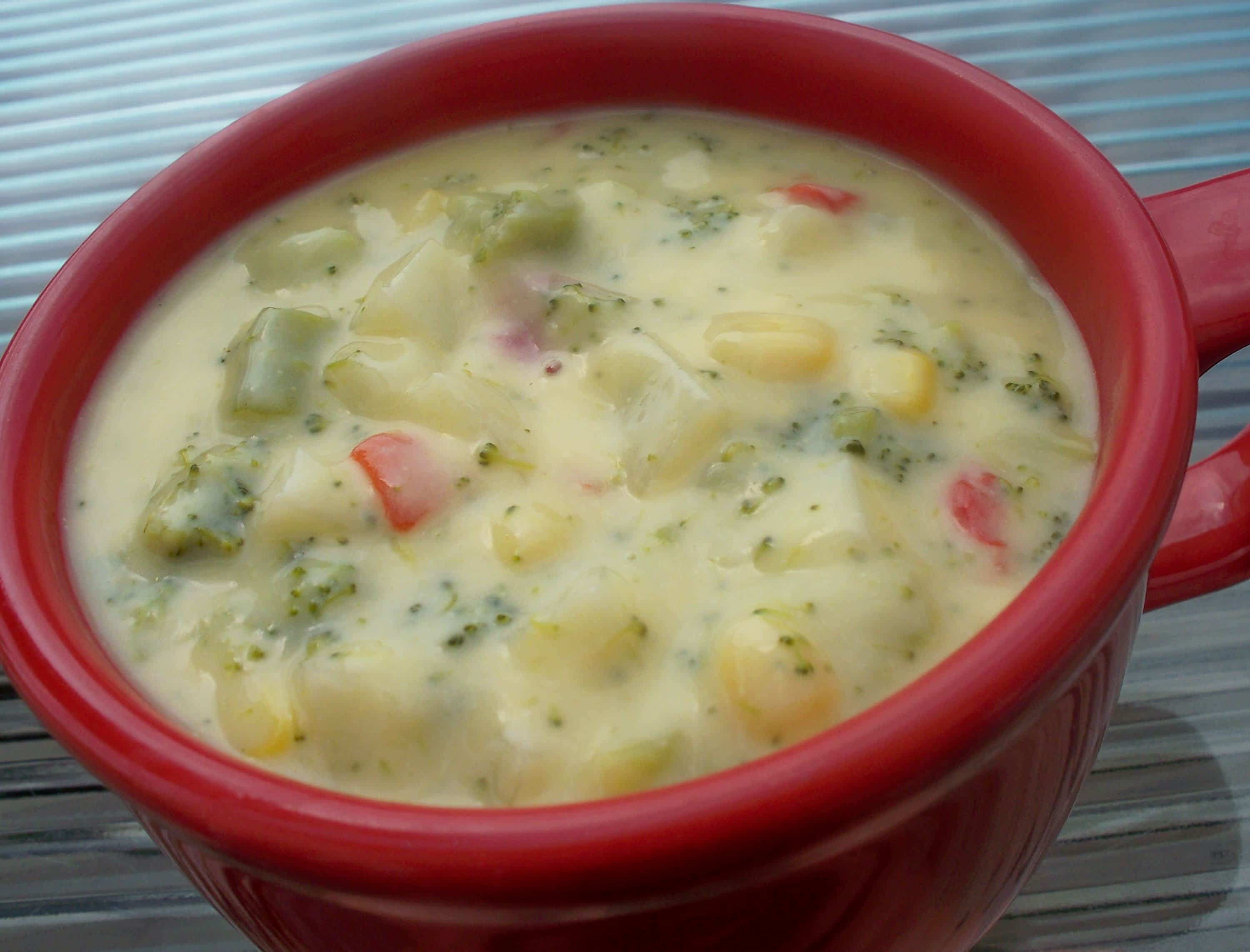 Broccoli-Cheddar Chowder Recipe - Food.com