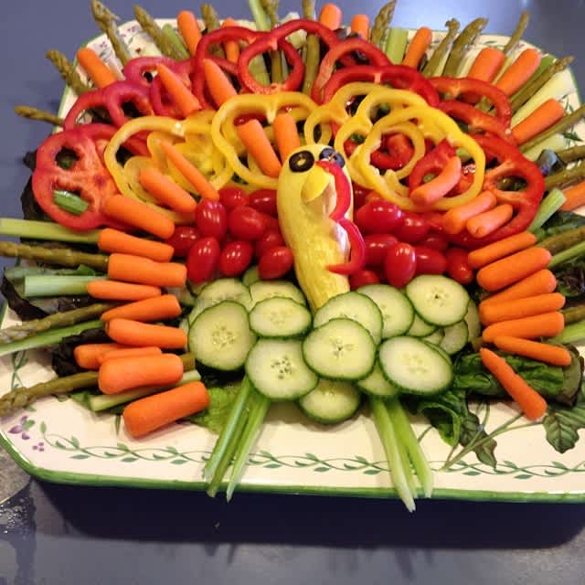 Turkey Appetizer Recipe - Food.com