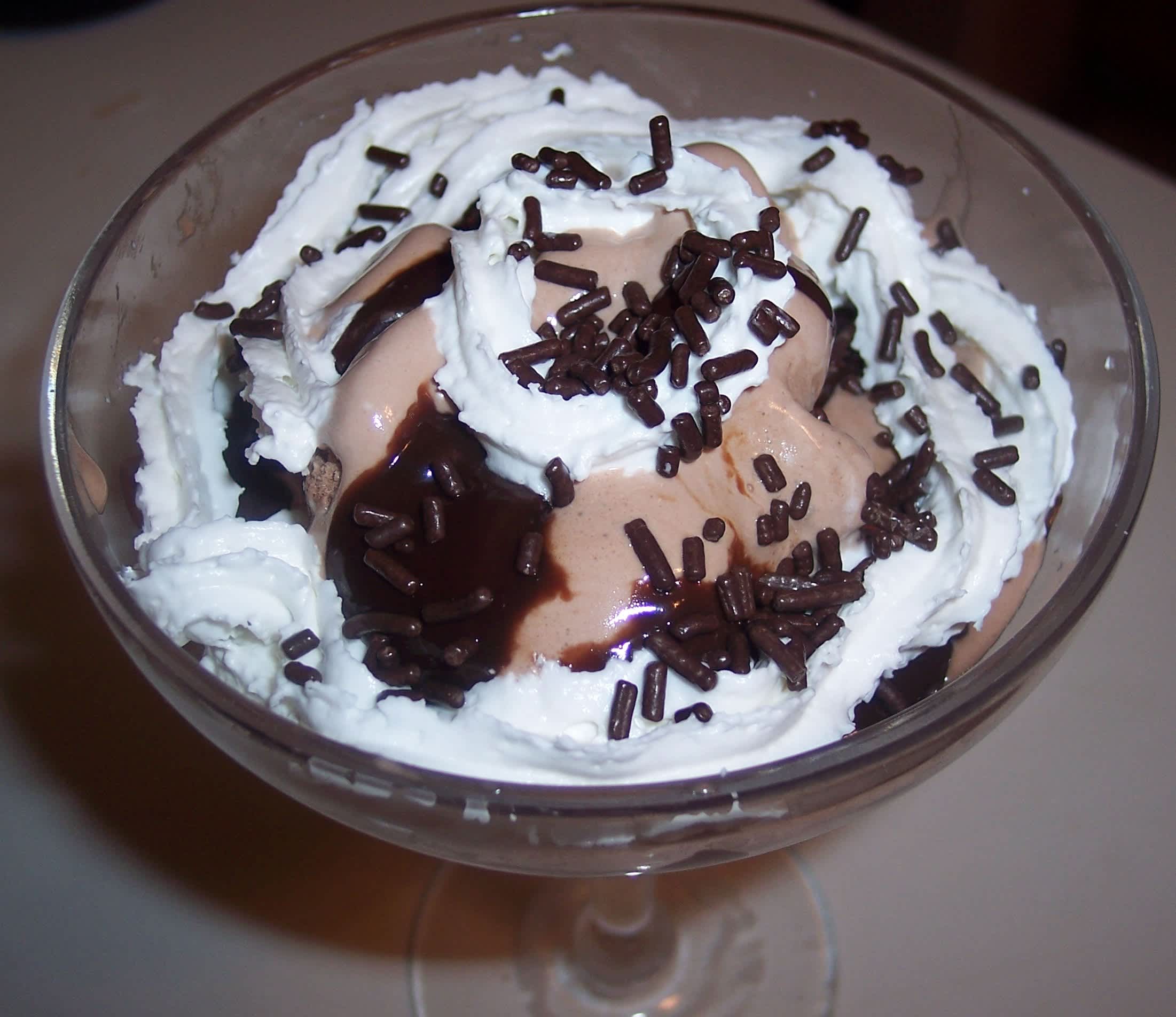 Super Chocolate Ice Cream Sundae Recipe - Food.com