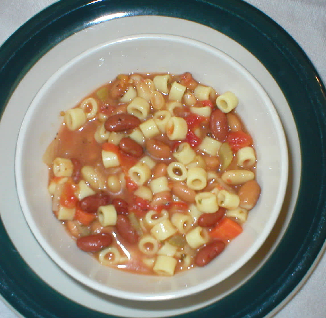 Twig's Pasta Fagioli (Pasta Fazool) Recipe - Italian.Food.com
