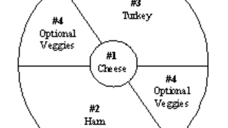 Appetizer or Snack Party Tray Recipe - Food.com