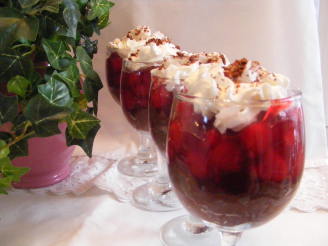 Easy and Quick Black Forest Pudding