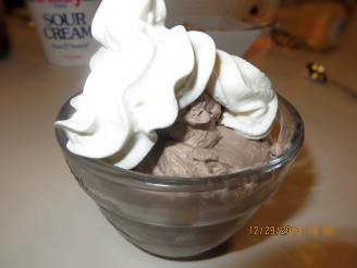 Chocolate Mascarpone Cream