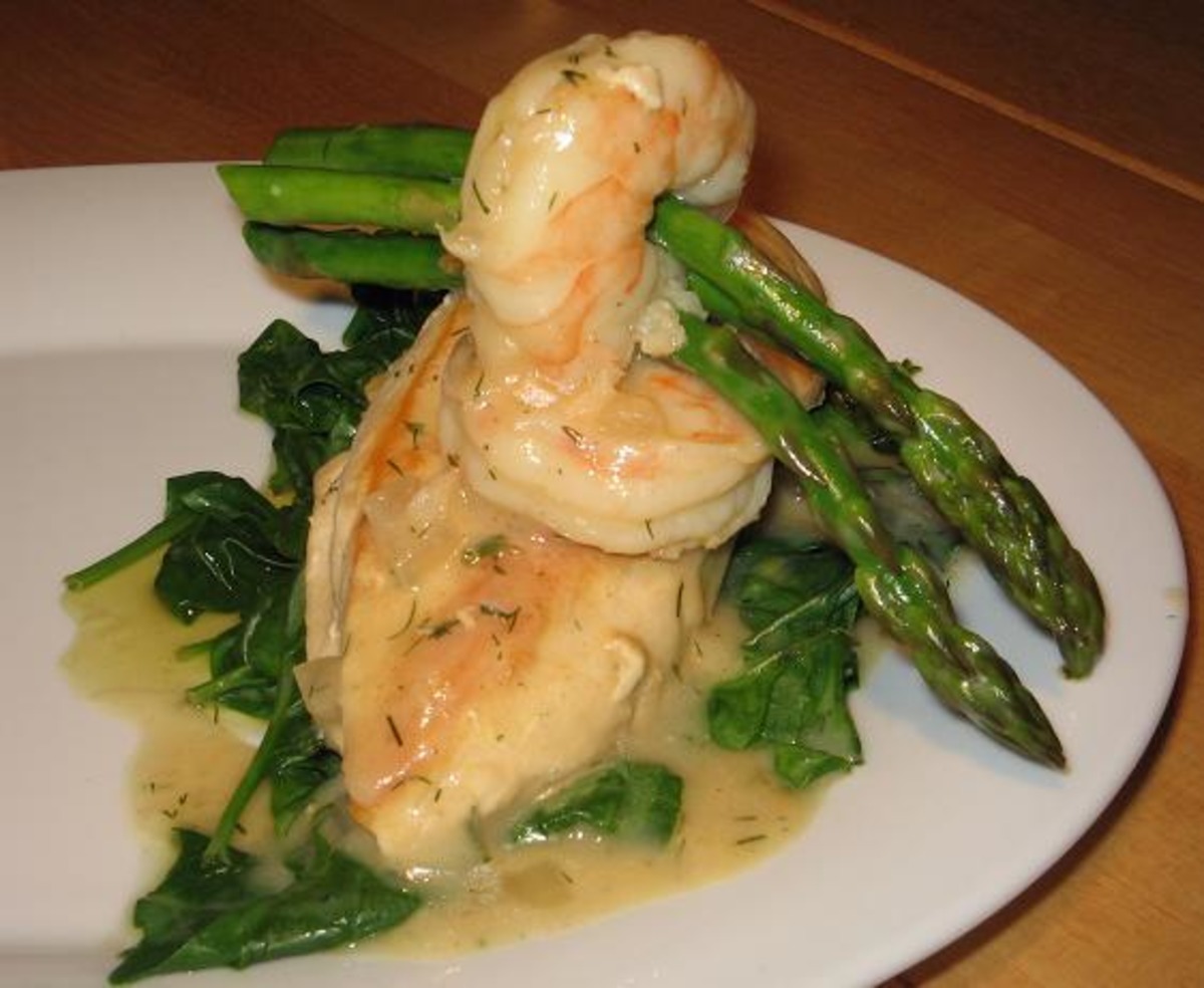 Chicken Amager