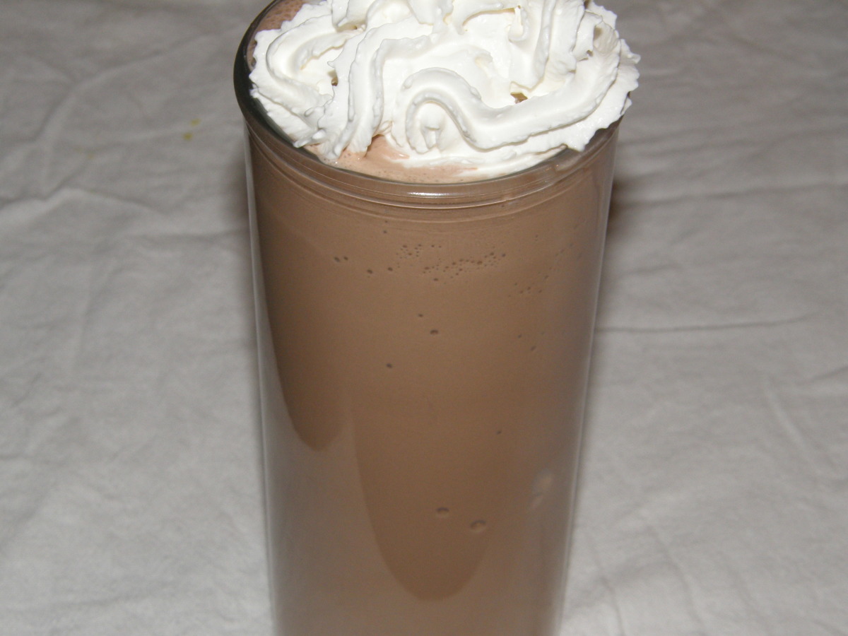 Kahlua Thickshake Recipe Food Com