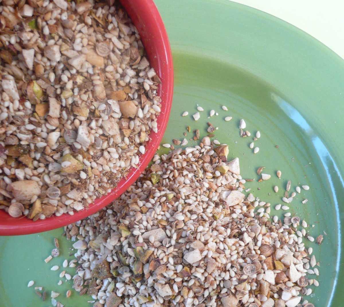 Dukkah