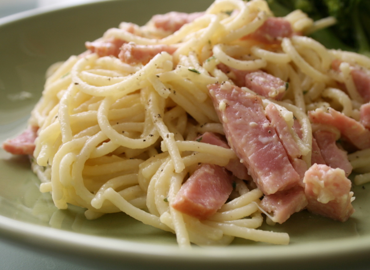 Italian Spaghetti With Ham Recipe Food Com