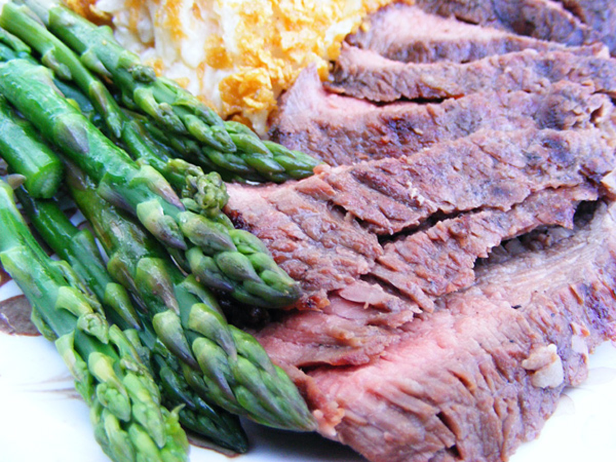 Marinated Grilled Flank Steak Recipe 