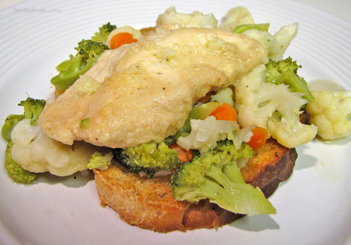Chicken Maryland Recipe - Food.com