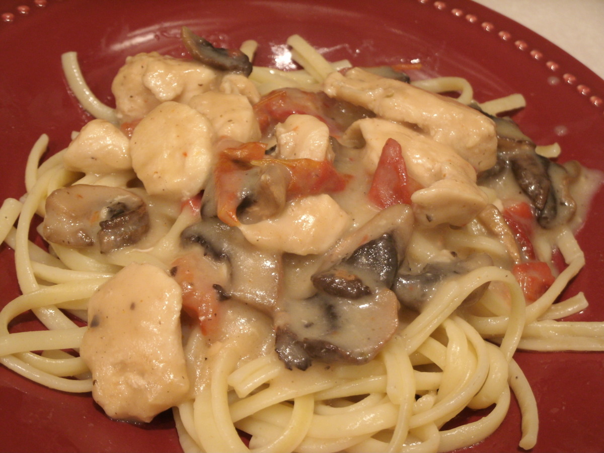 Chicken Breasts In Sun Dried Tomato Cream Recipes