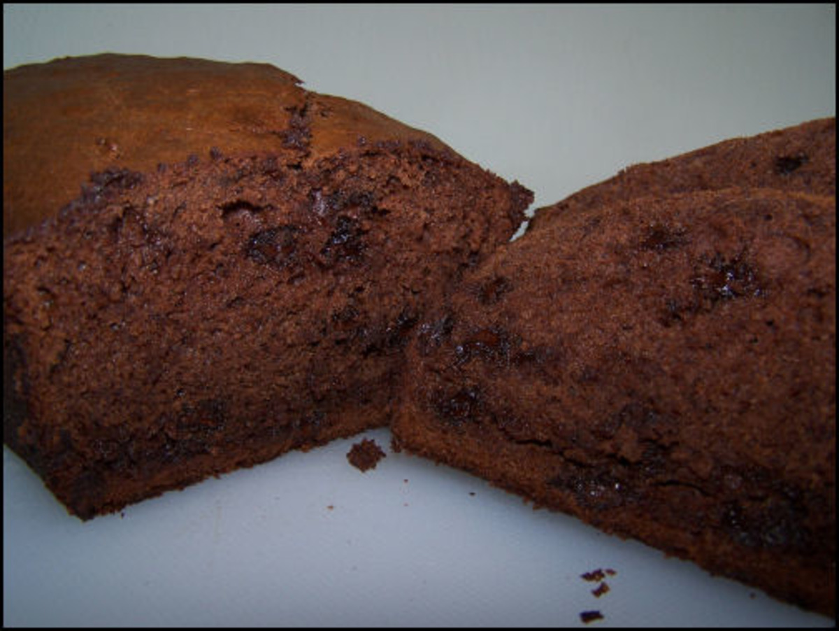 Chocolate Tea Bread