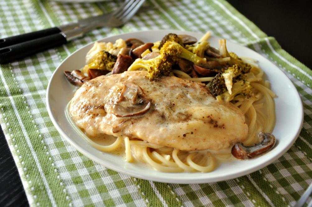 CHICKEN BREASTS IN LEMON CREAM SAUCE