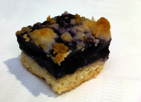 Blueberry Breakfast Bars Recipe  - Breakfast.Food.com