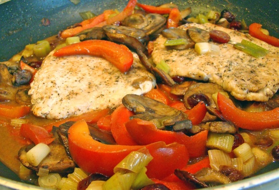 Spiced Turkey Cutlets Recipe - Food.com