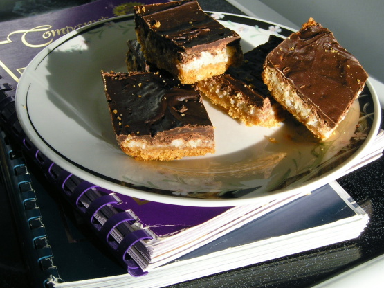 Mounds Bars Recipe - Food.com