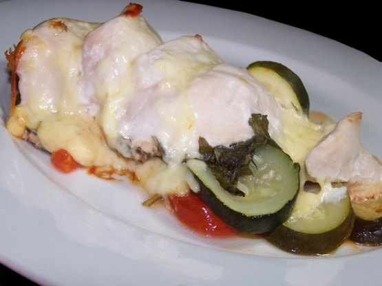 Mediterranean Chicken Parcels Recipe - Food.com