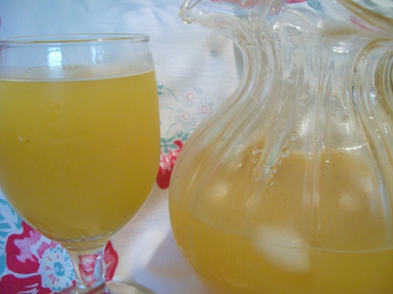 Mango Ginger Mocktails