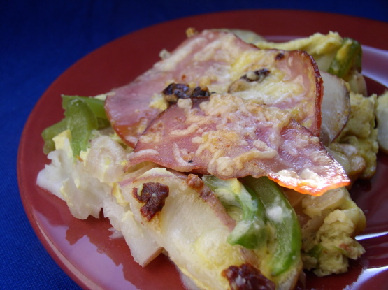 Potato, Ham & Cheese Frittata Recipe - Food.com
