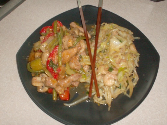 Low Carb Pork Stir-Fry Recipe - Food.com