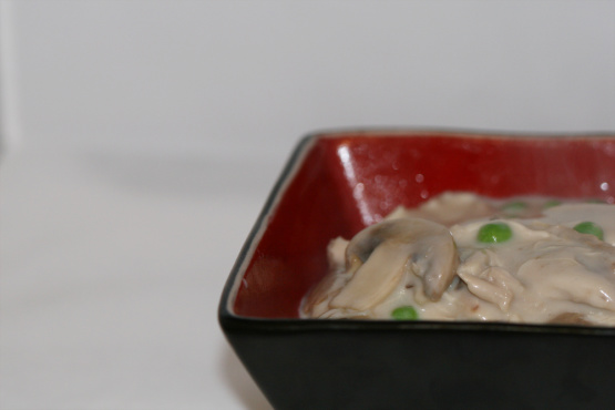 Chicken à La King Recipe - Food.com