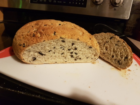 Mediterranean Black Olive Bread Recipe - Food.com