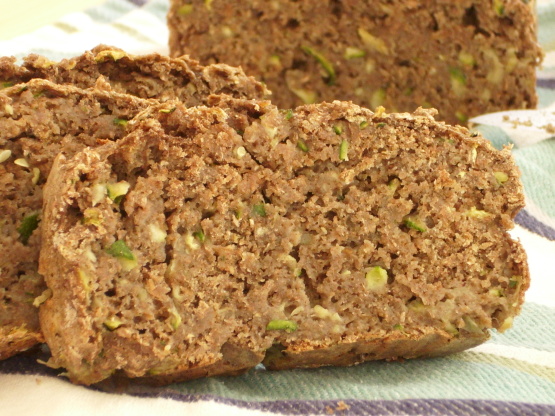 Zucchini Loaf Recipe - Food.com