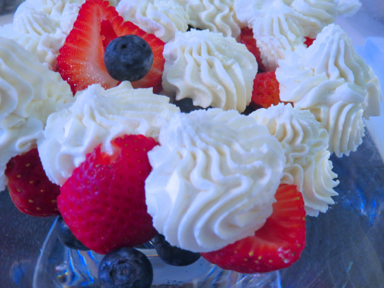 Stabilized Mascarpone Whipped Cream Recipe - Food.com